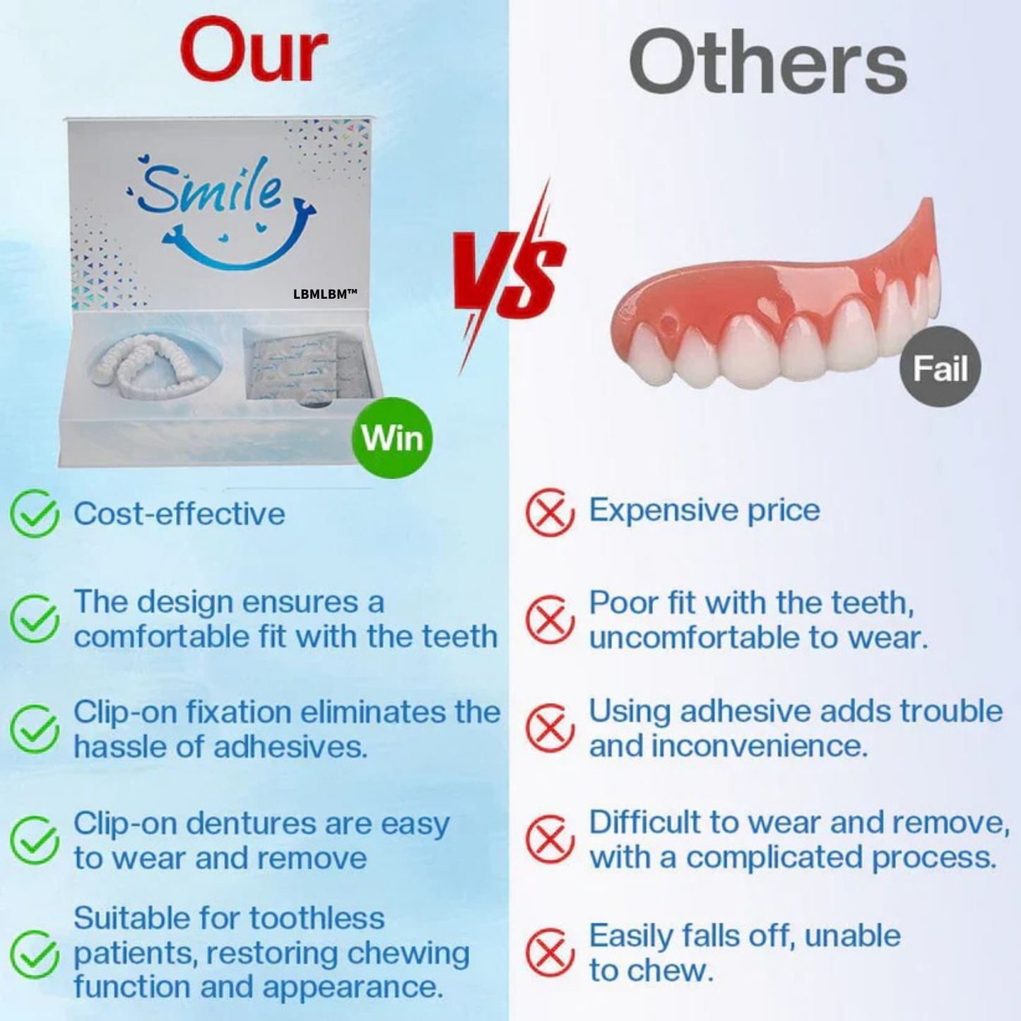 Official Store | LBMLBM™ Moldable Dentures🧑🏽⚕️Obtain American Dental Association (ADA) Certification ✅