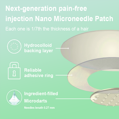 LBMLBM™ NIDDK-Tirzepatide Slimming & health NANO MICRONEEDLE PATCH