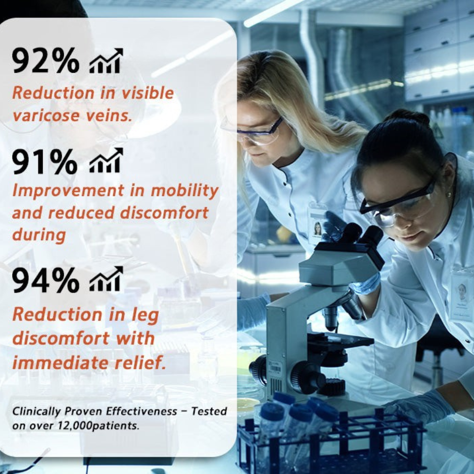 【Last Day Promotion 80% OFF】FDA Official: Seurico™ Vein Ease Microneedle Care Patch(For Spider Veins, Varicose Veins, Swelling & Leg Fatigue)