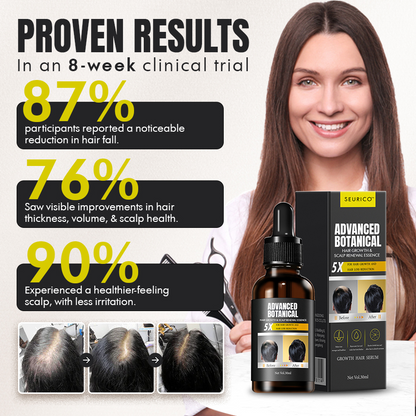 🌱Seurico™ Advanced Botanical Hair Growth & Scalp Renewal Essence