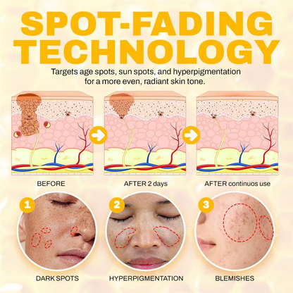 ApisRevive™ Cream: Witness Skin Rejuvenation in 7 Days