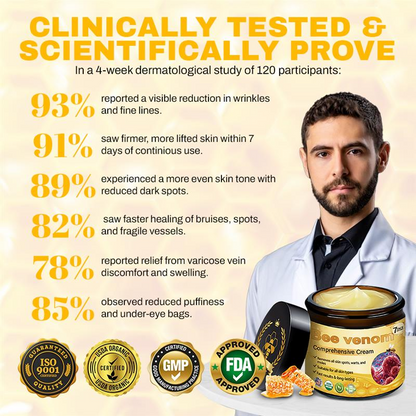 ApisRevive™ Cream: Witness Skin Rejuvenation in 7 Days