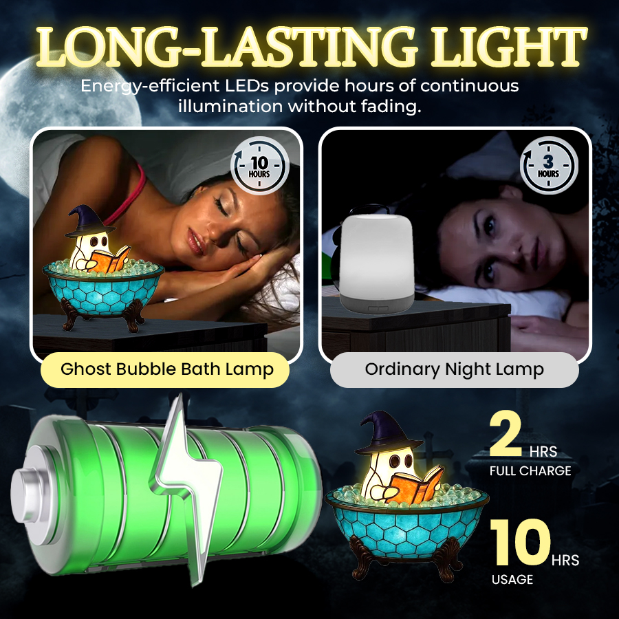 👻Midnight Ghost Bubble Lamp: Awaken the Slumbering Fear!
