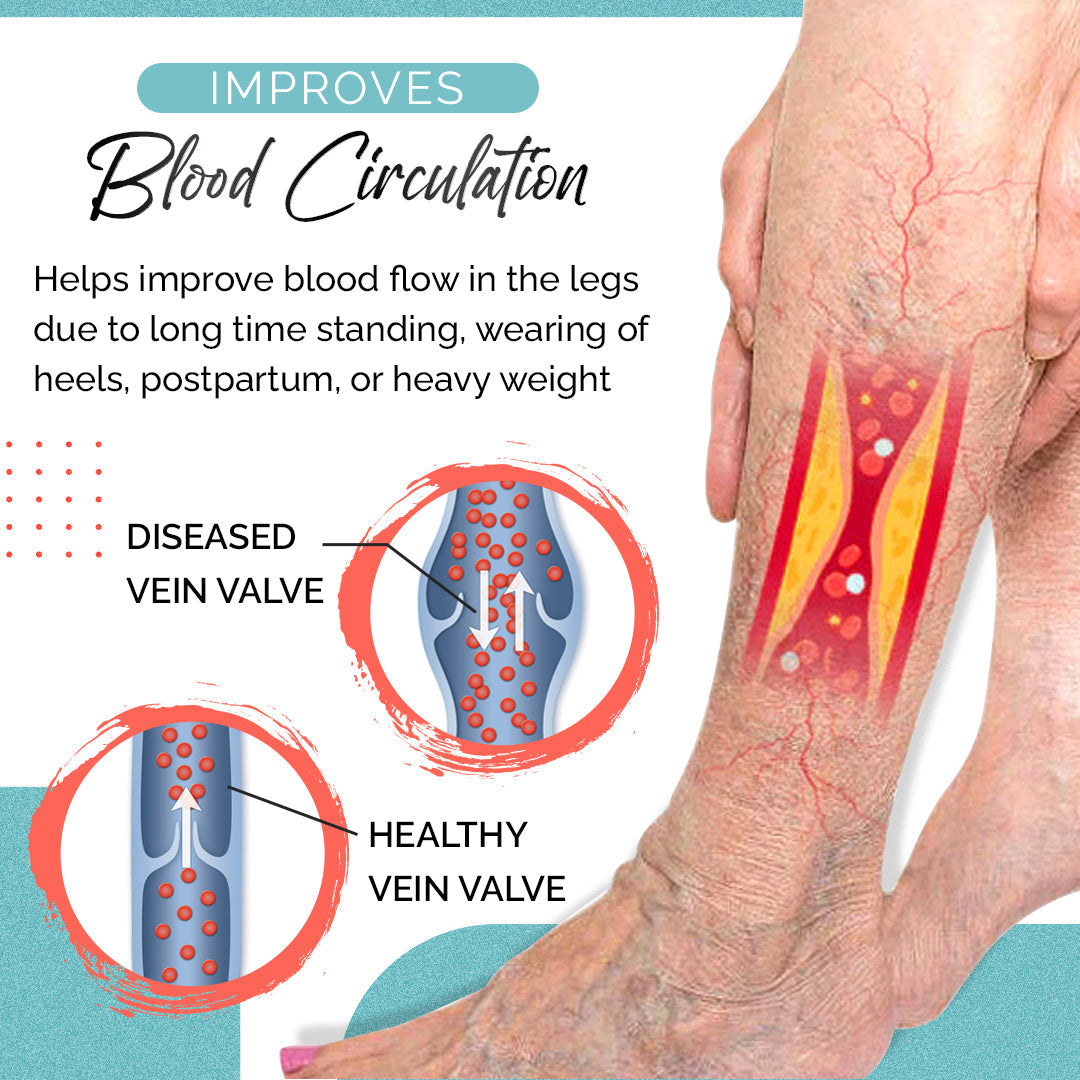 VariLuxe Varicose Veins Blue Light Treatment Pen