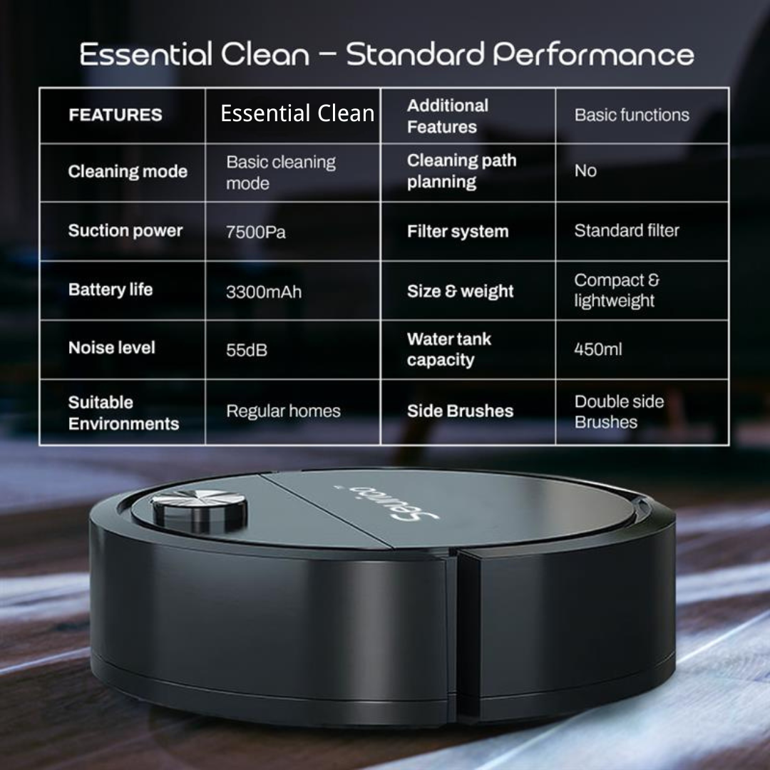 🤍Seurico AutoClean Robot Vacuum Cleaner Pro