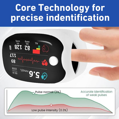💥 2025 Limited 70% ️OFF  Seurico™ Non-invasive Laser Blood Glucose Monitoring Device
