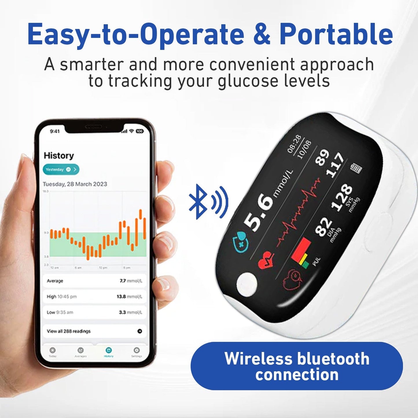 💥 2025 Limited 70% ️OFF  Seurico™ Non-invasive Laser Blood Glucose Monitoring Device