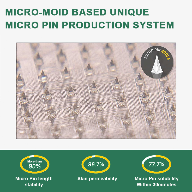 【Last Day Promotion 80% OFF🔥】LBMLBM™ NIDDK-Tirzepatide Slimming & health NANO MICRONEEDLE PATCH🇺🇸👨‍⚕️🎁（Zero Pain | Drop 25lbs in Weeks | Balance Sugar 90%✔️）
