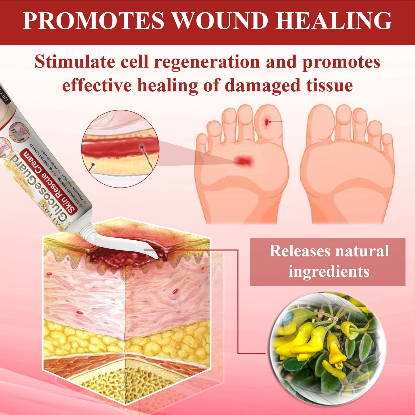 🌱 𝗡𝗘𝗚𝗨𝗦𝗬® 𝗚𝗹𝘂𝗰𝗼𝘀𝗲𝗚𝘂𝗮𝗿𝗱 𝗦𝗸𝗶𝗻 𝗥𝗲𝘀𝗰𝘂𝗲 𝗖𝗿𝗲𝗮𝗺 🌱