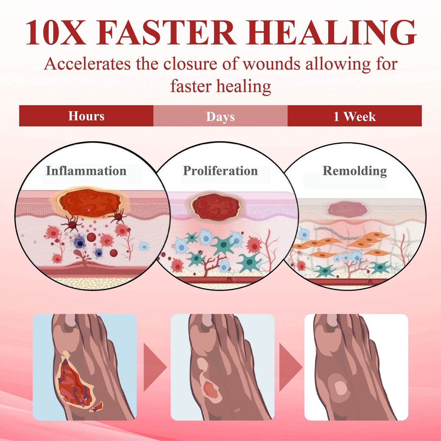 🌱 𝗡𝗘𝗚𝗨𝗦𝗬® 𝗚𝗹𝘂𝗰𝗼𝘀𝗲𝗚𝘂𝗮𝗿𝗱 𝗦𝗸𝗶𝗻 𝗥𝗲𝘀𝗰𝘂𝗲 𝗖𝗿𝗲𝗮𝗺 🌱