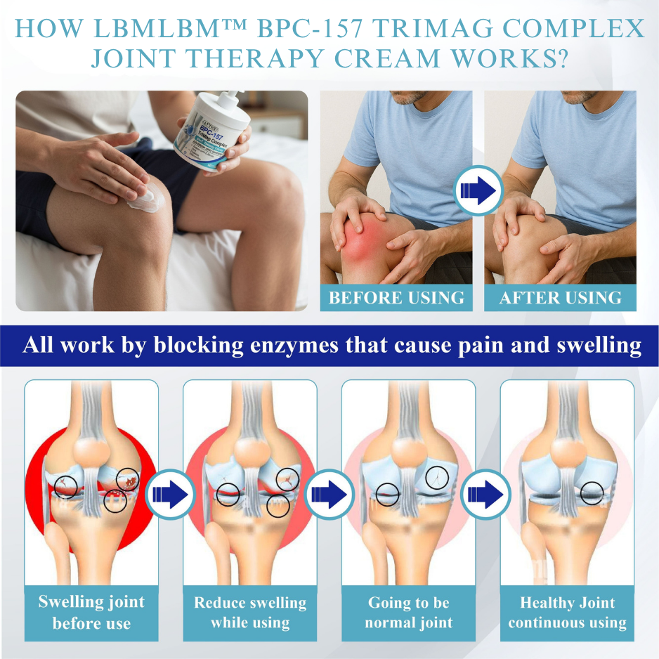 【𝑶𝒇𝒇𝒊𝒄𝒊𝒂𝒍 𝑺𝒕𝒐𝒓𝒆】LBMLBM™ BPC-157 TriMag Complex Joint Therapy Cream