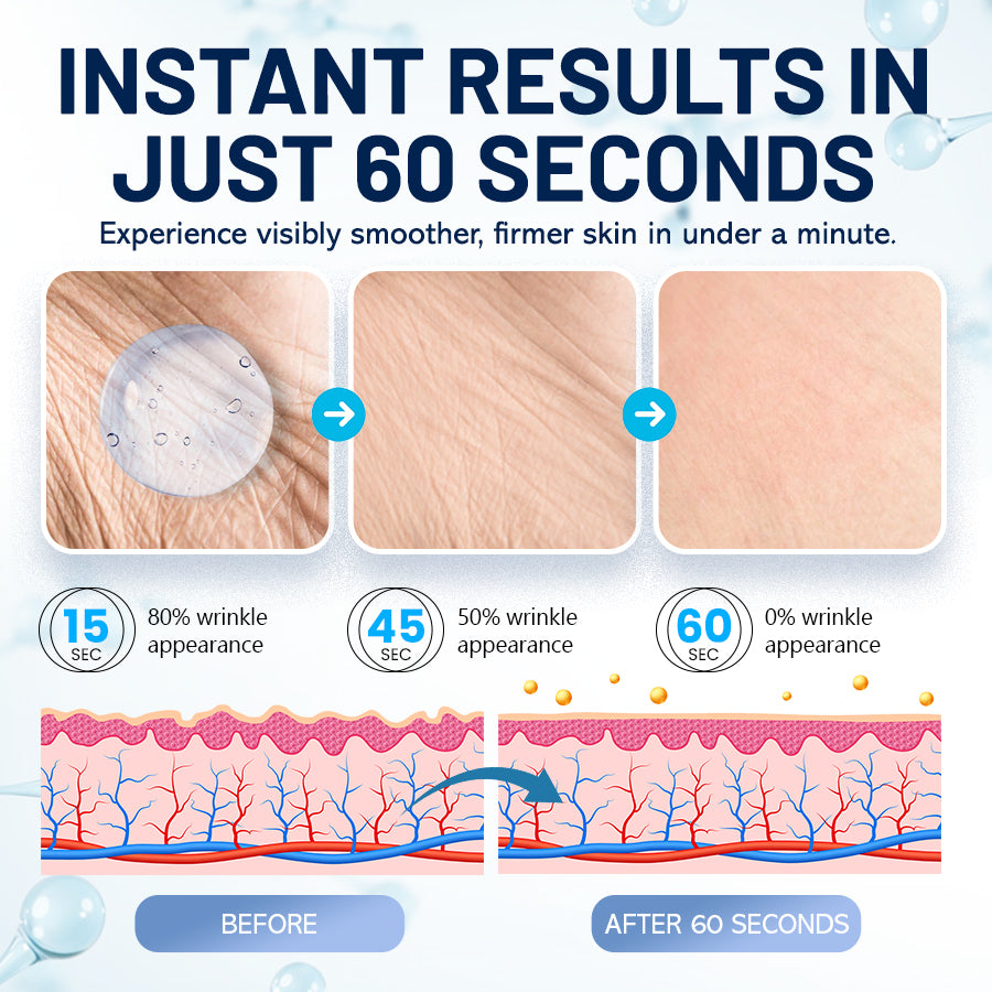 🔥Hot Selling Plexadern™ 60-Second Anti-Aging Serum for Wrinkles, Bags & Dark Circles