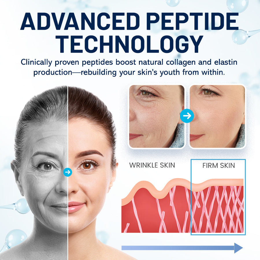 🔥Hot Selling Plexadern™ 60-Second Anti-Aging Serum for Wrinkles, Bags & Dark Circles