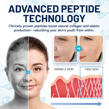 🔥Hot Selling Plexadern™ 60-Second Anti-Aging Serum for Wrinkles, Bags & Dark Circles