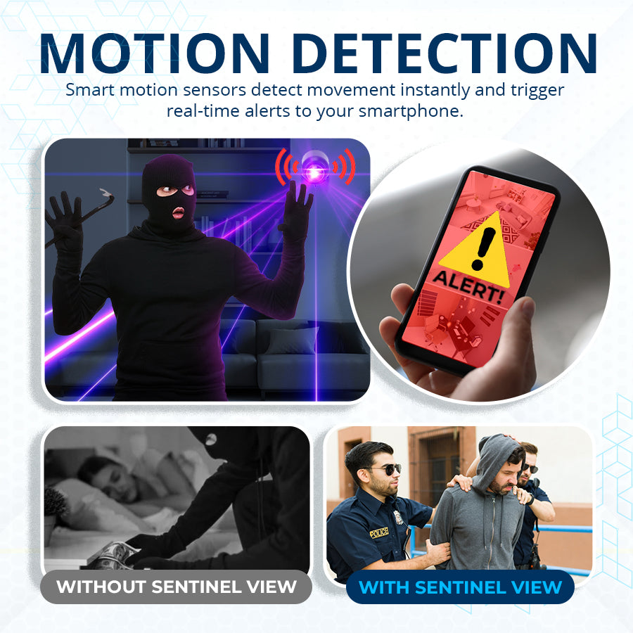 🛡️Seurico™ - Smart Wireless Security Camera with HD Night Vision & Motion Alerts
