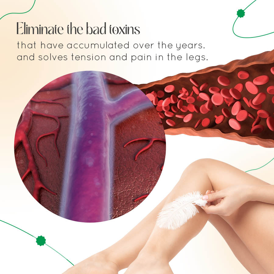 VasCulear™ Dermatologist-Recommended Vein Therapy Cream