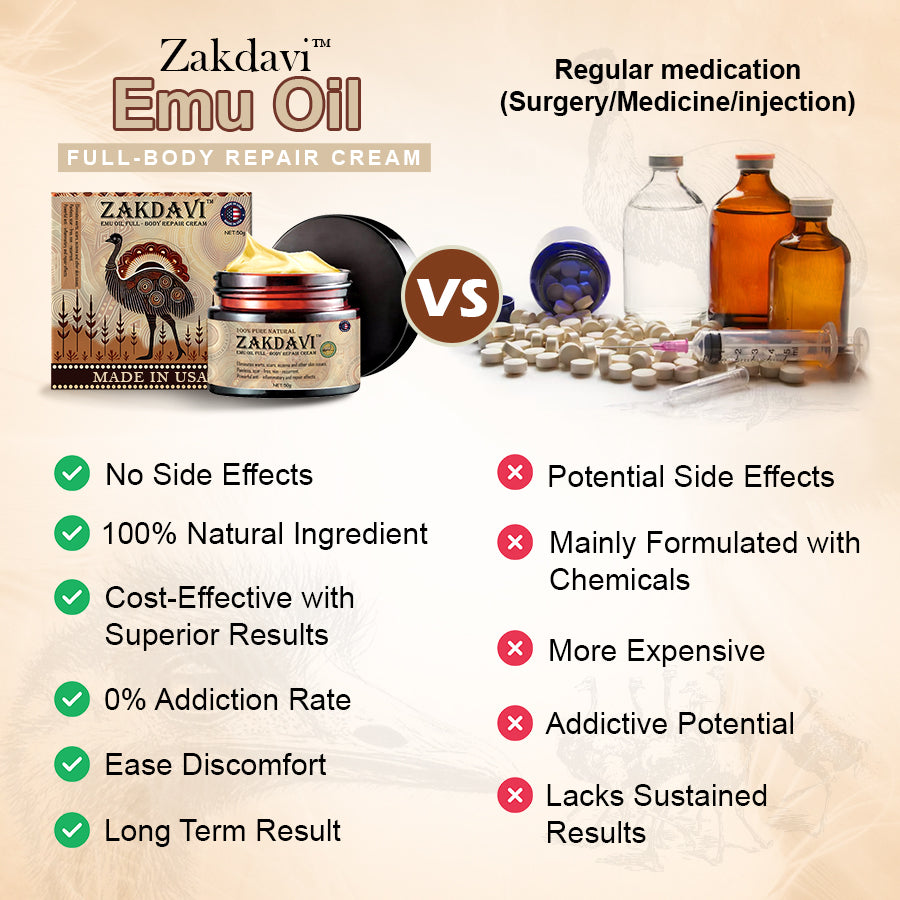 Zakdavi™ Emu Oil - Full Body Repair Cream