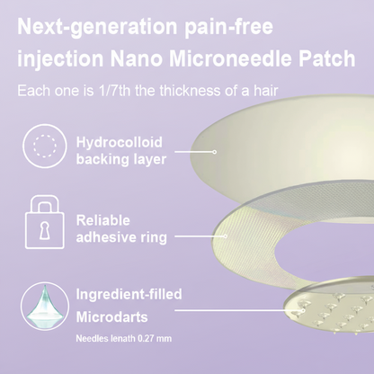 🔥【𝑶𝒇𝒇𝒊𝒄𝒊𝒂𝒍 𝑺𝒕𝒐𝒓𝒆】LBMLBM™ NIDDK-Tirzepatide Slimming & health NANO MICRONEEDLE PATCH🇺🇸👨‍⚕️（Zero Pain, 24/7 Action | Lower A1C Levels | Lose Inches Safely）