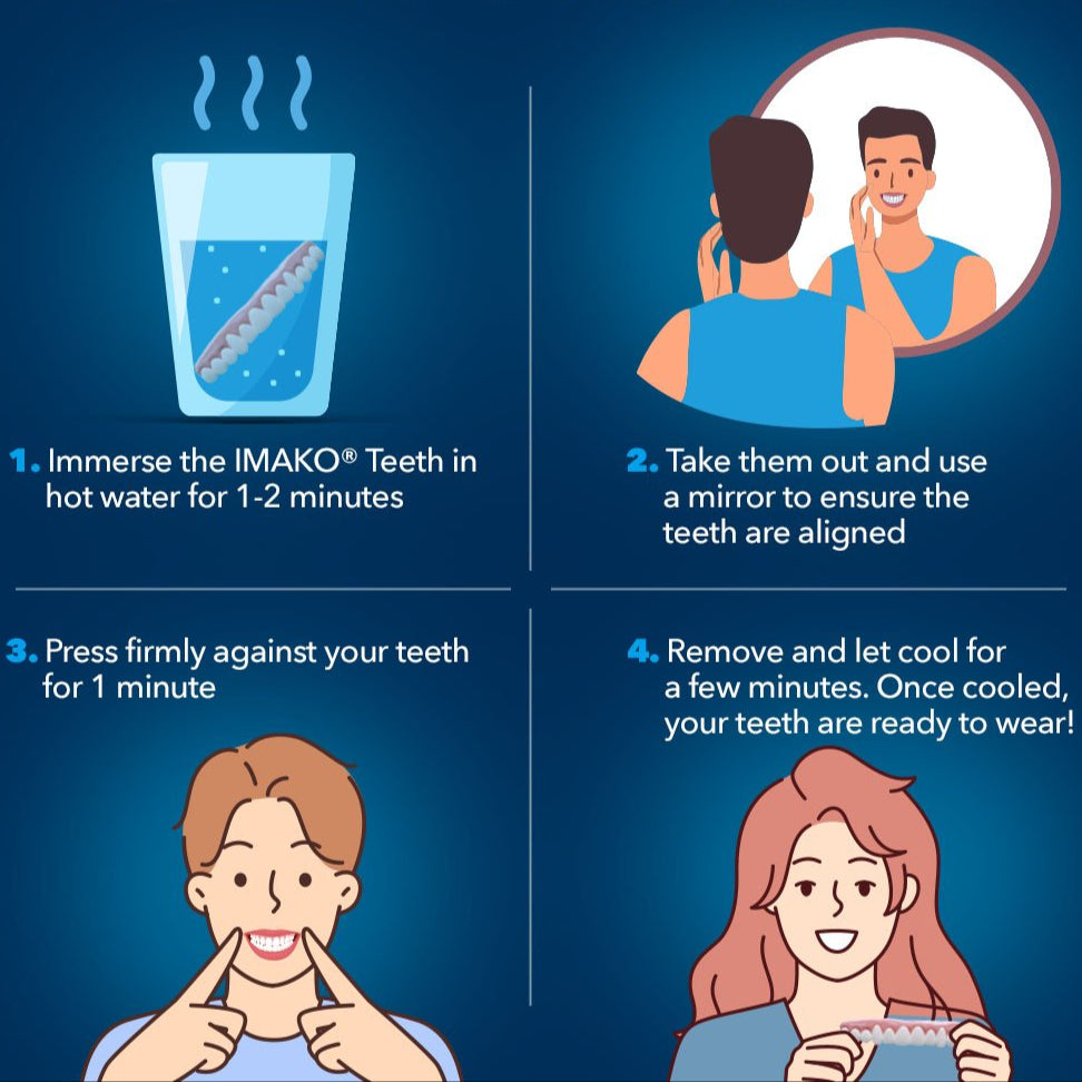 BrightSmile Premium Cosmetic Teeth - Perfect Your Smile with Luxury