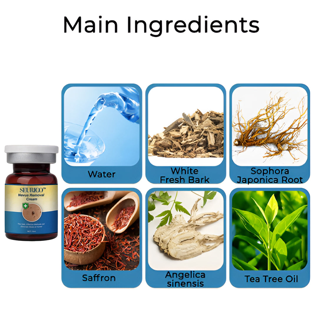 🌿 Seurico™ Nevus Removal Treatment Cream